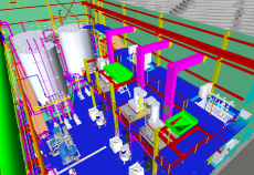 Confidential project